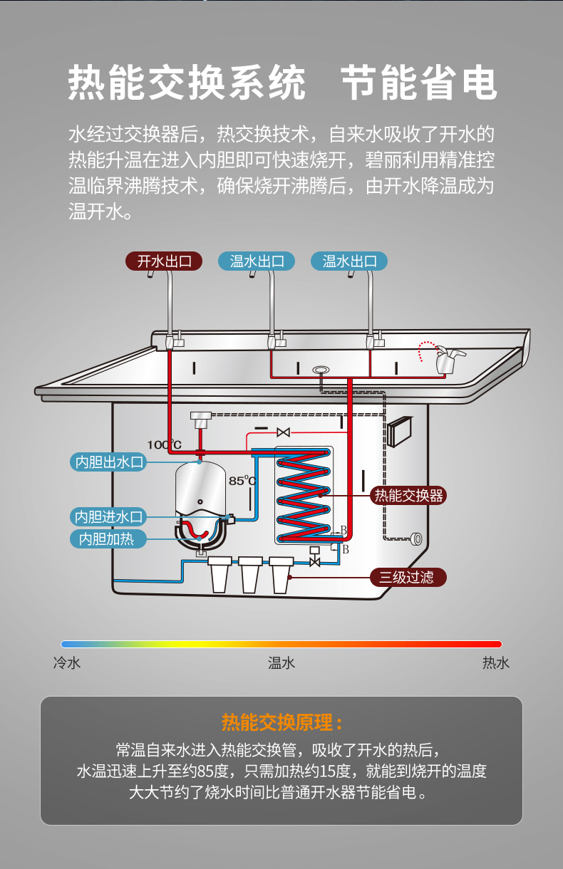 JO-2D8A-N詳情頁24版1_09.jpg